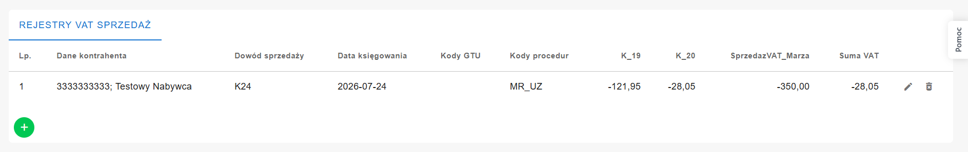 Podsumowanie danych księgowych w ramach rejestrów VAt sprzedaży dla opcji księgowość online.
