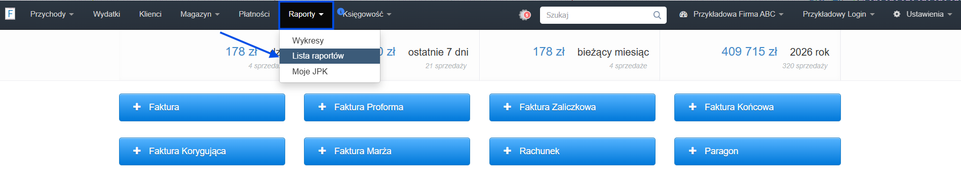 Panel główny systemu Fakturownia z aktywną zakładką raportów i wybranym dostępem do pełnej listy raportów.