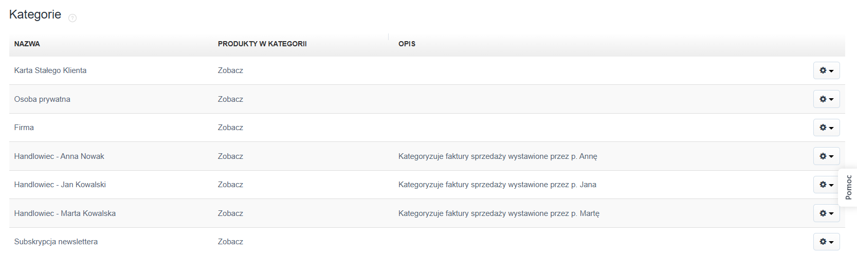 Domyślny widok kategorii dodanych na koncie w systemie Fakturownia do tagowania dokumentów, klientów i produktów.