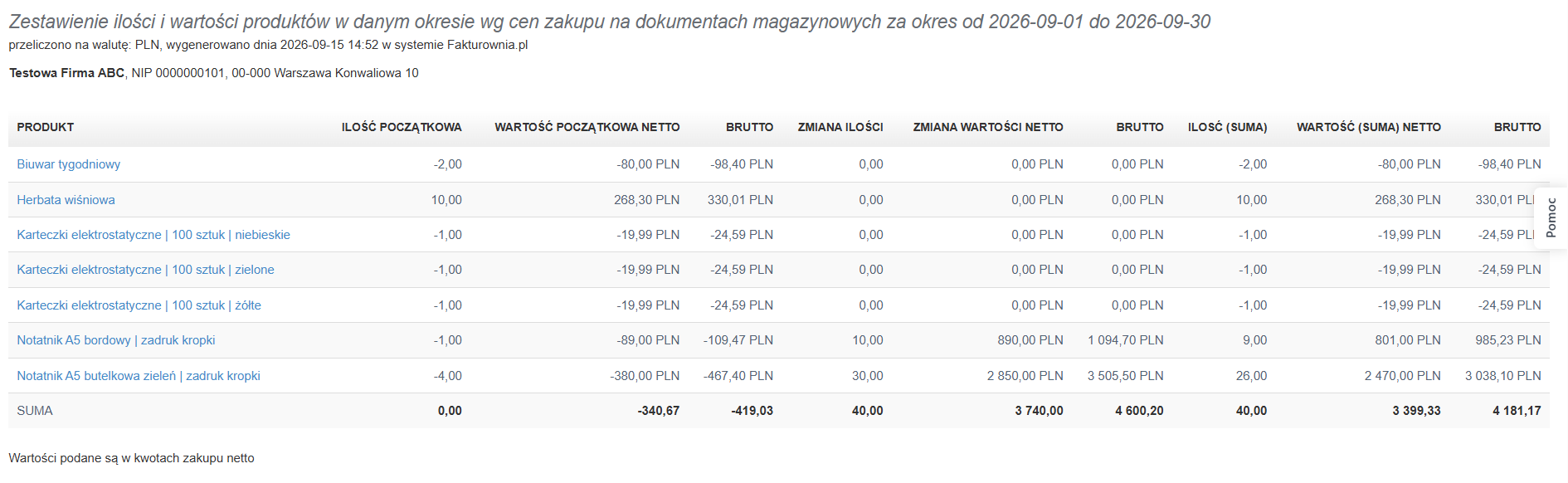 Przykładowe dane w zestawieniu produktów według cen zakupu z dokumentów magazynowych.