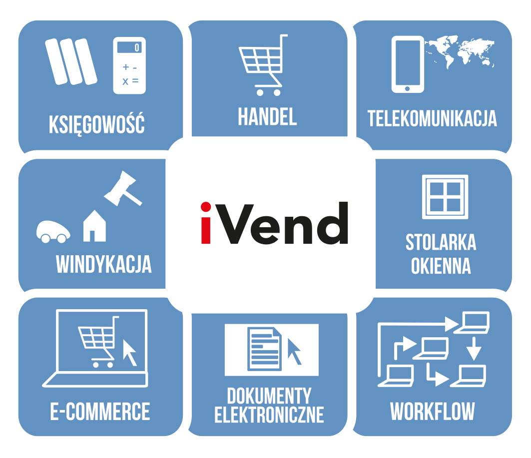 Logo iVend otoczone ikonami reprezentującymi usługi: księgowość, handel, telekomunikacja, stolarka okienna, windykacja, e-commerce, dokumenty elektroniczne, workflow.