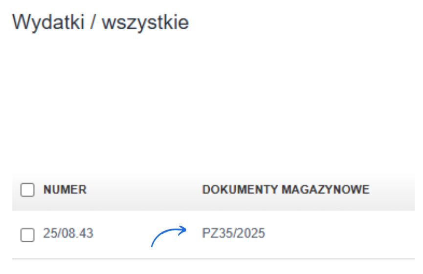 Widok listy wydatków z przypisanym dokumentem magazynowym PZ35/2025 w kolumnie „DOKUMENTY MAGAZYNOWE”.