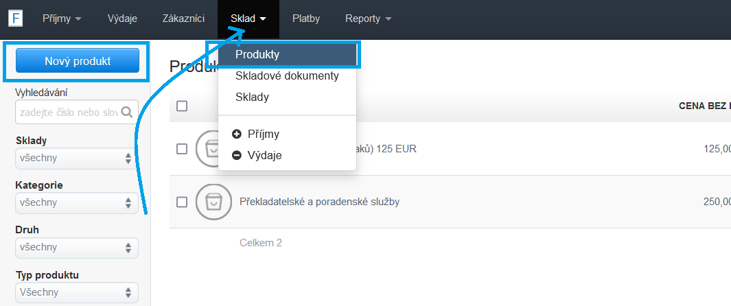 Produkty a novy produkt