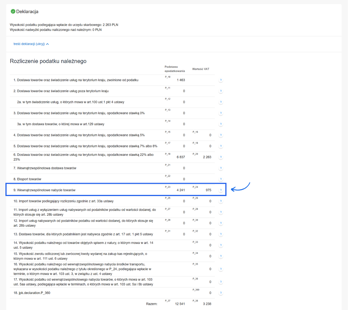 Część deklaracyjna JPK_V7 dotycząca podatku należnego z zaznaczoną częścią dotyczącą WNT.