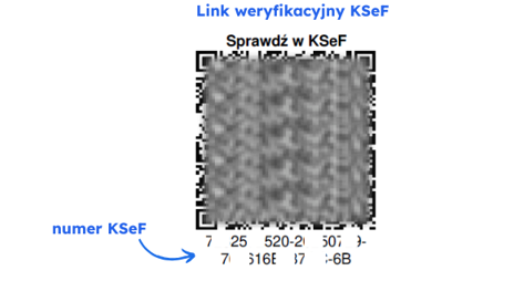 Kod QR z linkiem weryfikacyjnym KSeF i numerem KSeF umieszczonym pod kodem, używanym do sprawdzania faktury.