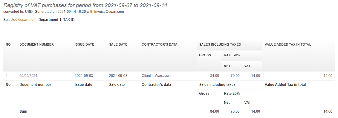 Reverse charde expenses 4