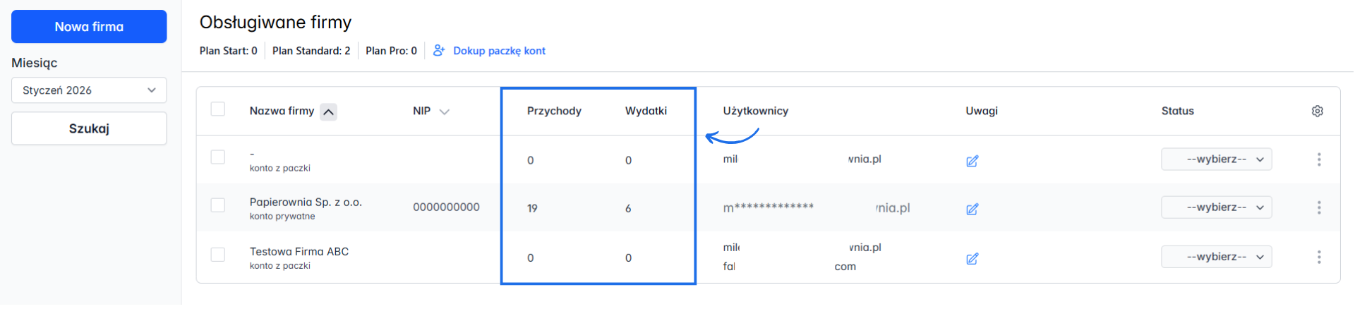 Kolumna z ilością wystawionych dokumentów dla danego konta w wybranym miesiącu po stronie przychodów i wydatków z możliwością przekierowania do listy dokumentów.