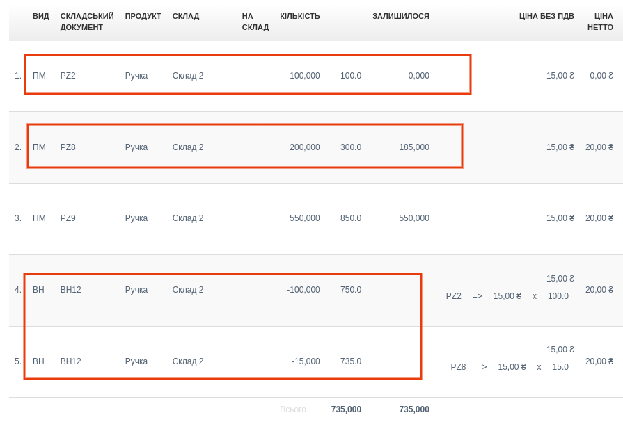 zbiór dokumentów mag smarphone