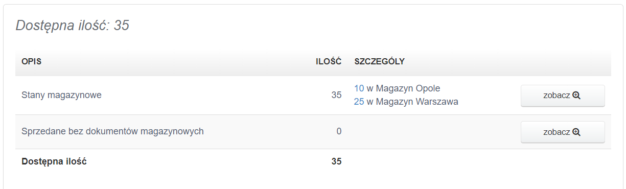 Widok dostępnej ilości produktu po aktualizacji stanów magazynowych, łącznie 35 sztuk, w tym 10 w Magazynie Opole i 25 w Magazynie Warszawa.
