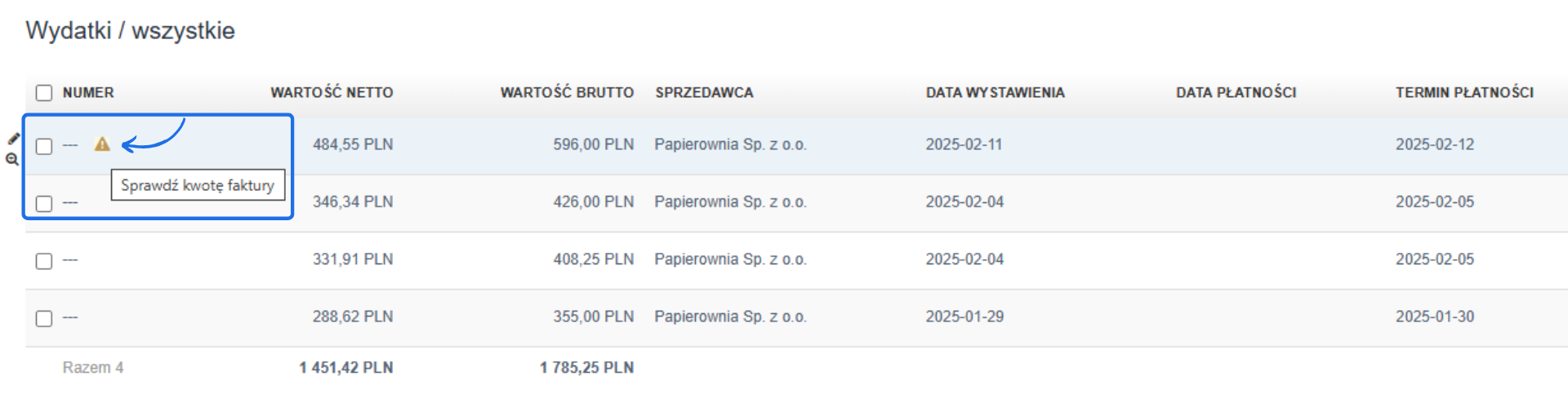 Lista wydatków z oznaczoną fakturą, przy której widnieje ostrzeżenie ‘Sprawdź kwotę faktury’. Wyróżniona pozycja ma wyższą kwotę w porównaniu do wcześniejszych dokumentów.
