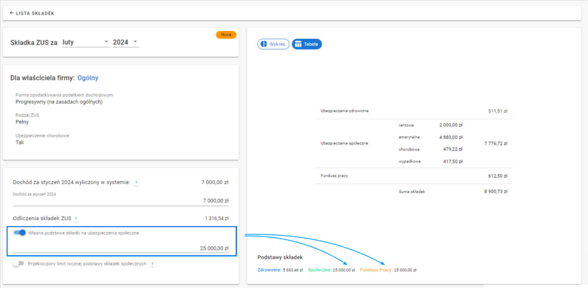 Widok składki ZUS w systemie do fakturowania za luty 2024, wprowadzenie danych o podstawie i sumie składek.