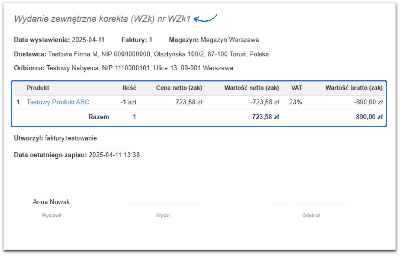 Dokument WZk nr WZk1 z datą 2025-04-11, zwrot 1 szt. Testowego Produktu ABC o wartości brutto -890,00 zł.