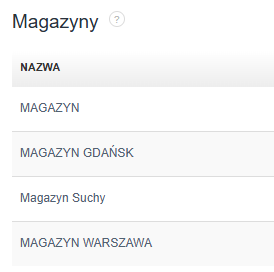 Lista magazynów w systemie magazynowym, obejmująca: MAGAZYN, MAGAZYN GDAŃSK, Magazyn Suchy i MAGAZYN WARSZAWA.