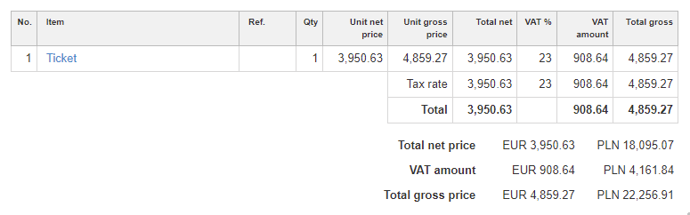calculatin total value 2