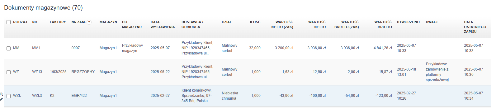 Lista dokumentów magazynowych zawierająca MM1, WZ13 i WZk3 z datami, wartościami i ilościami produktów, w tym -32 szt. gry planszowej.