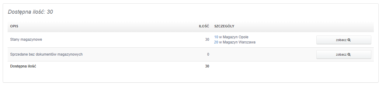 Ekran pokazujący dostępne ilości produktów: 10 w magazynie Opole, 20 w magazynie Warszawa, łącznie dostępna ilość 30.