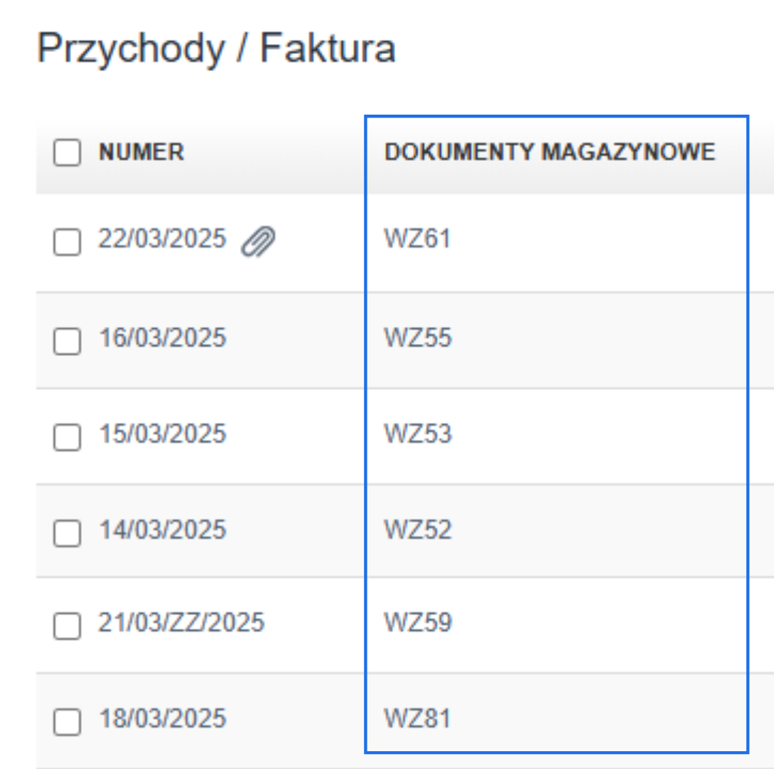 Lista faktur przychodowych z przypisanymi dokumentami magazynowymi WZ, widoczna kolumna „DOKUMENTY MAGAZYNOWE”.