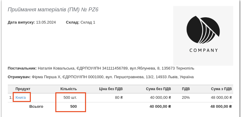 akcja magazynowa  wyjaśnienie