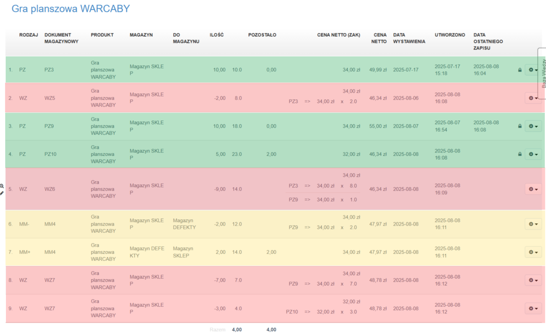 Lista akcji magazynowych dla produktu gra warcaby z podziałem kolorystycznym wskazującym na moment przyjęcia, wydania i przeniesienia produktu.