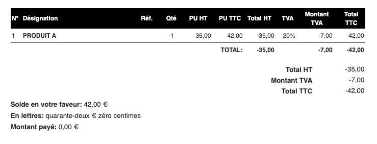 Logiciel de facturation - Exemple Modèle Facture d'Avoir Partiel
