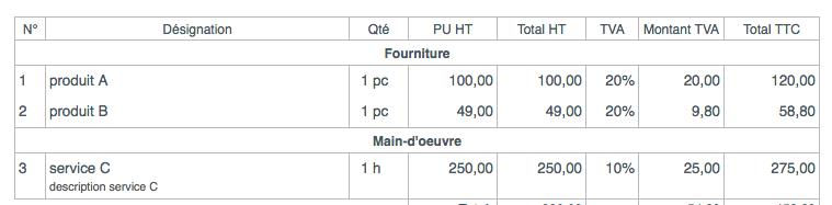 Insérer des Lignes de Texte dans le Tableau des Documents Facture aéré Mention Facturation VosFactures