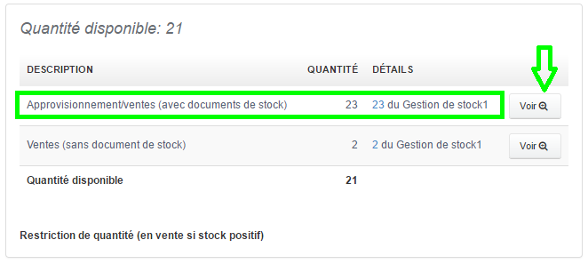 Facturation Rapport Inventaire Achat Stock Produit Entrepôt