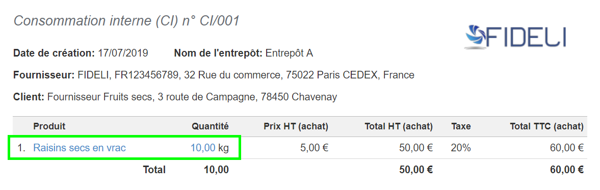 Gestion Stock Reconditionnement Consommantion