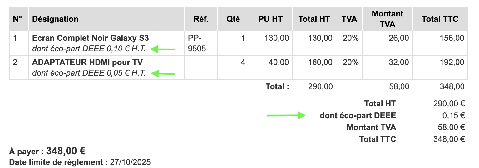 Exemple Modèle facture éco participation éco taxe 