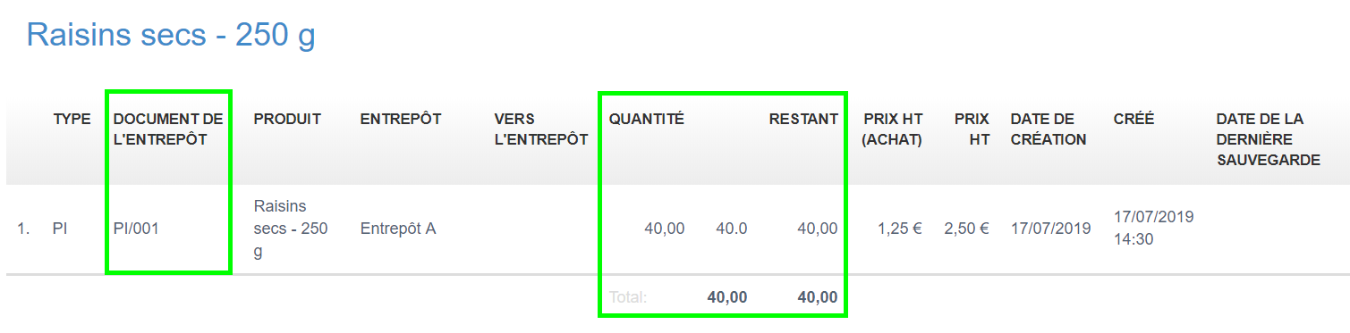 Gestion Stock Produit Reconditionnement Vente