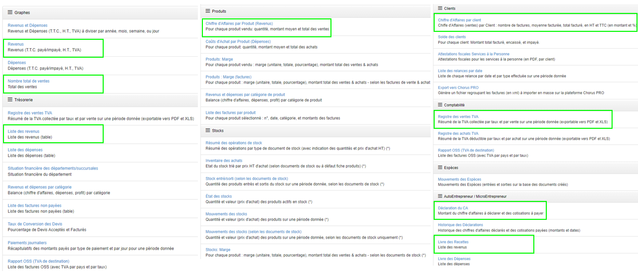 Liste Rapports Graphes Automatisation Facturation Suivi CA