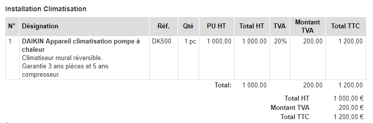 Afficher Description sur Factures Option VosFactures Produits/Services