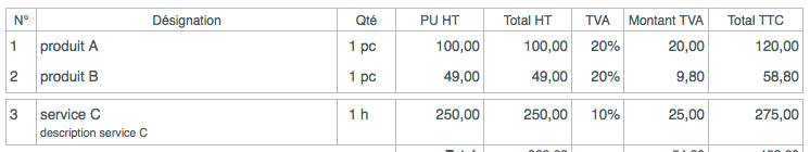 Insérer des Lignes de Texte dans le Tableau des Documents Facture aéré Mention Facturation VosFactures