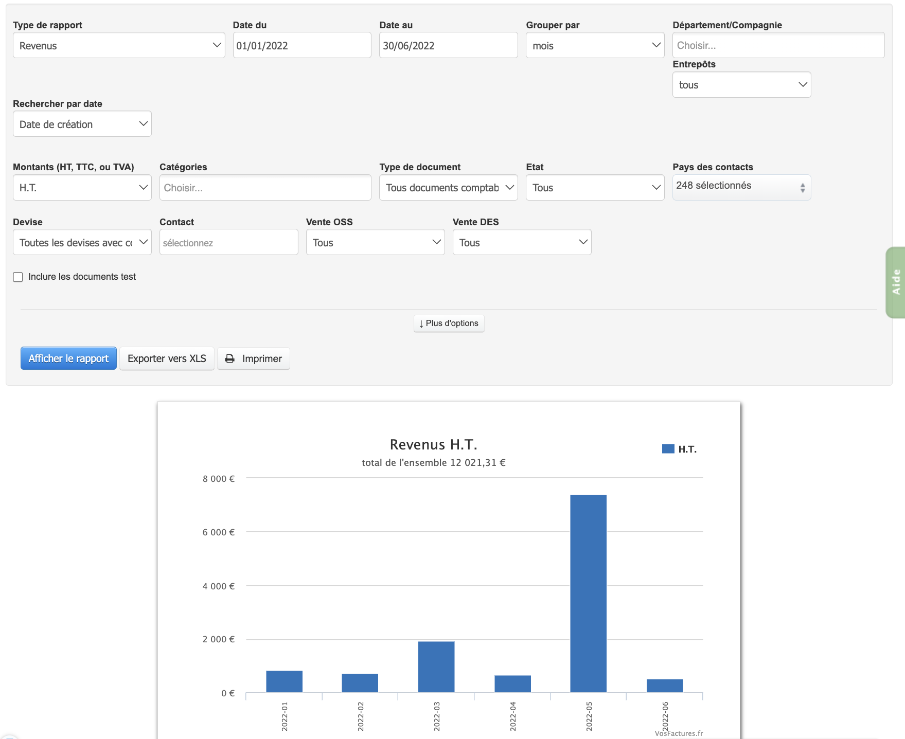 Filtres rapport critère analyse CA