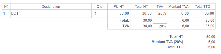 Facturation Lot Gestion Stock Exemple