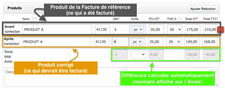 Logiciel de Facturation - Comment créer une Facture d'Avoir Partiel