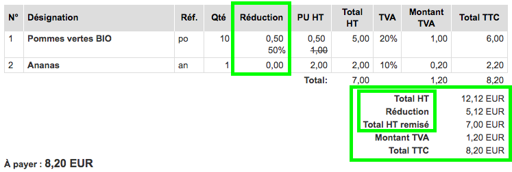 Ajout Résumé des totaux Paramètres Comptes VosFactures Personnalisation Facturation 