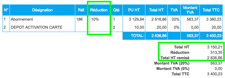 Facture Devis Remise Calcul de la Réduction Pourcentage VosFactures.fr Facturation