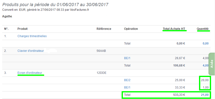 Facturation Rapport Inventaire Achat Stock Produit