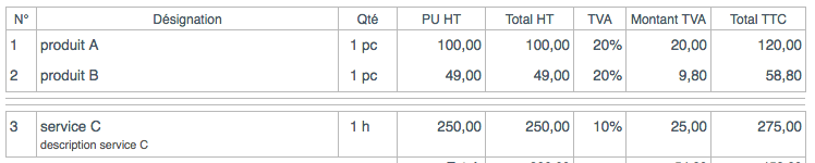 Insérer des Lignes de Texte dans le Tableau des Documents Facture aéré Mention Facturation VosFactures
