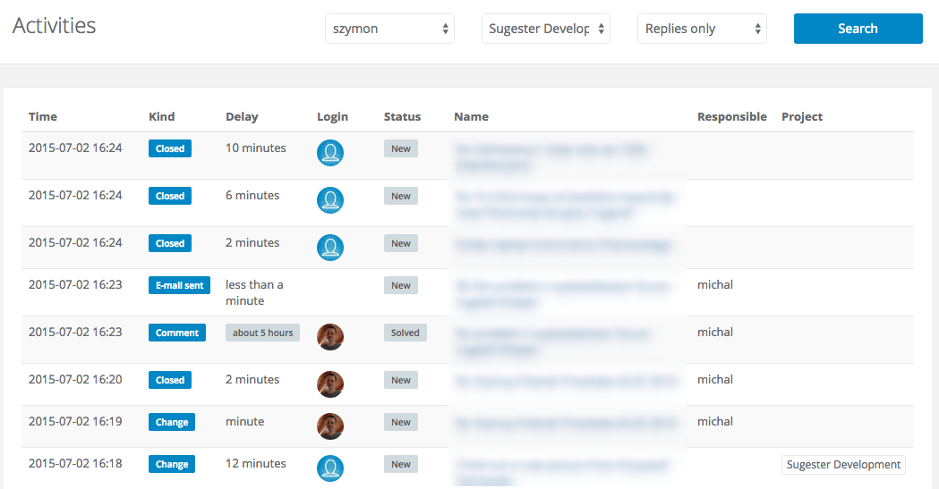 Przykładowy ekran raportu aktywności