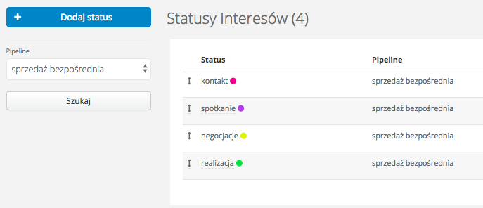 Lista statusów interesów z wyszukiwarką po lewej stronie z polem Pipeline