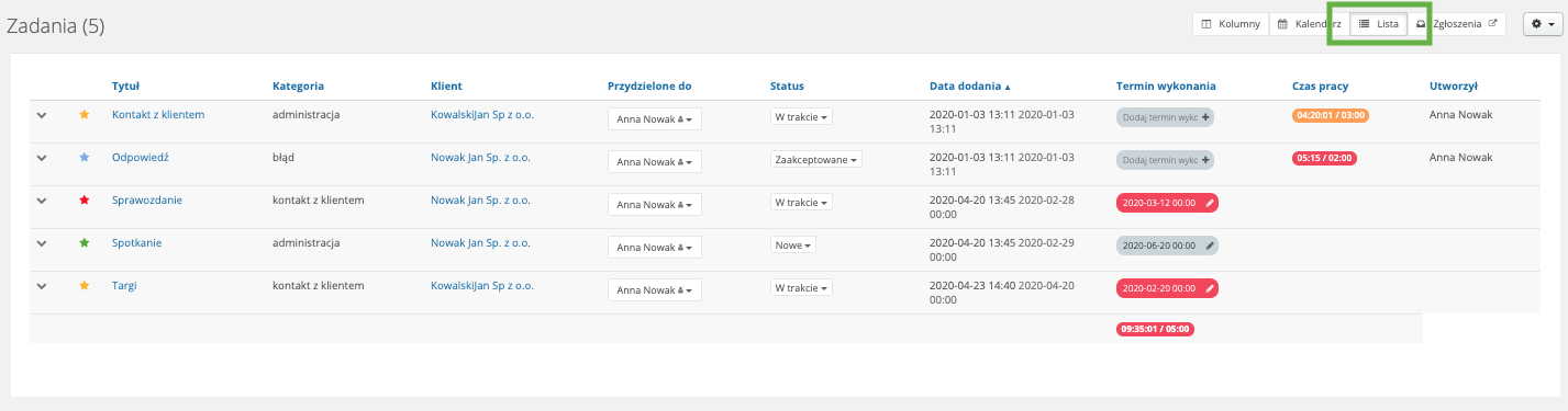 Sugester lista zadan