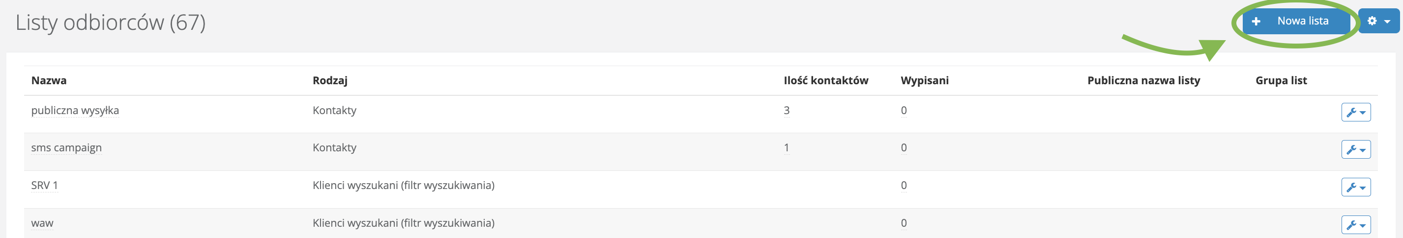 Lista odbiorców z przyciskiem do dodania nowej listy