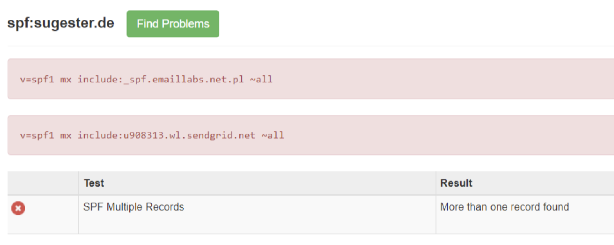 Błędne ustawienie spf