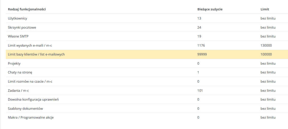 Zrzut ekranu 2018 07 27 o 11