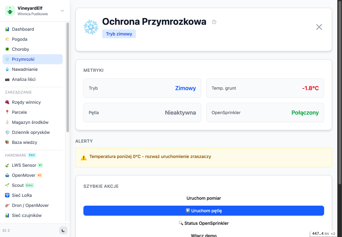 Ochrona przed przymrozkami