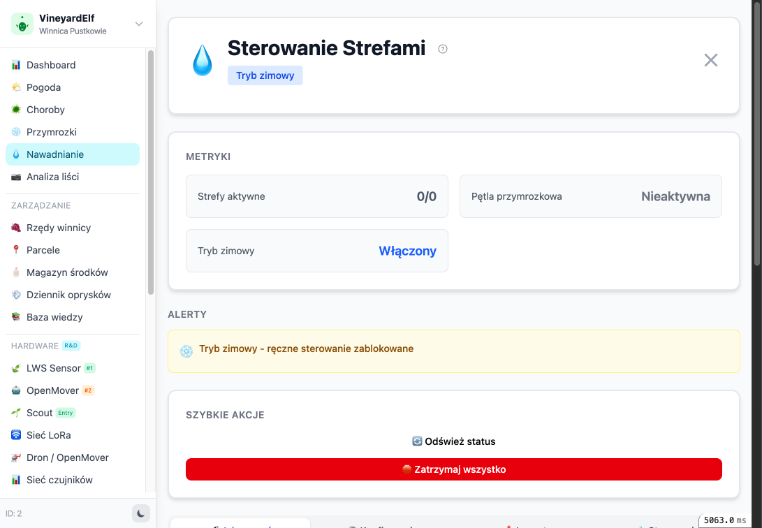 Sterowanie nawodnieniem