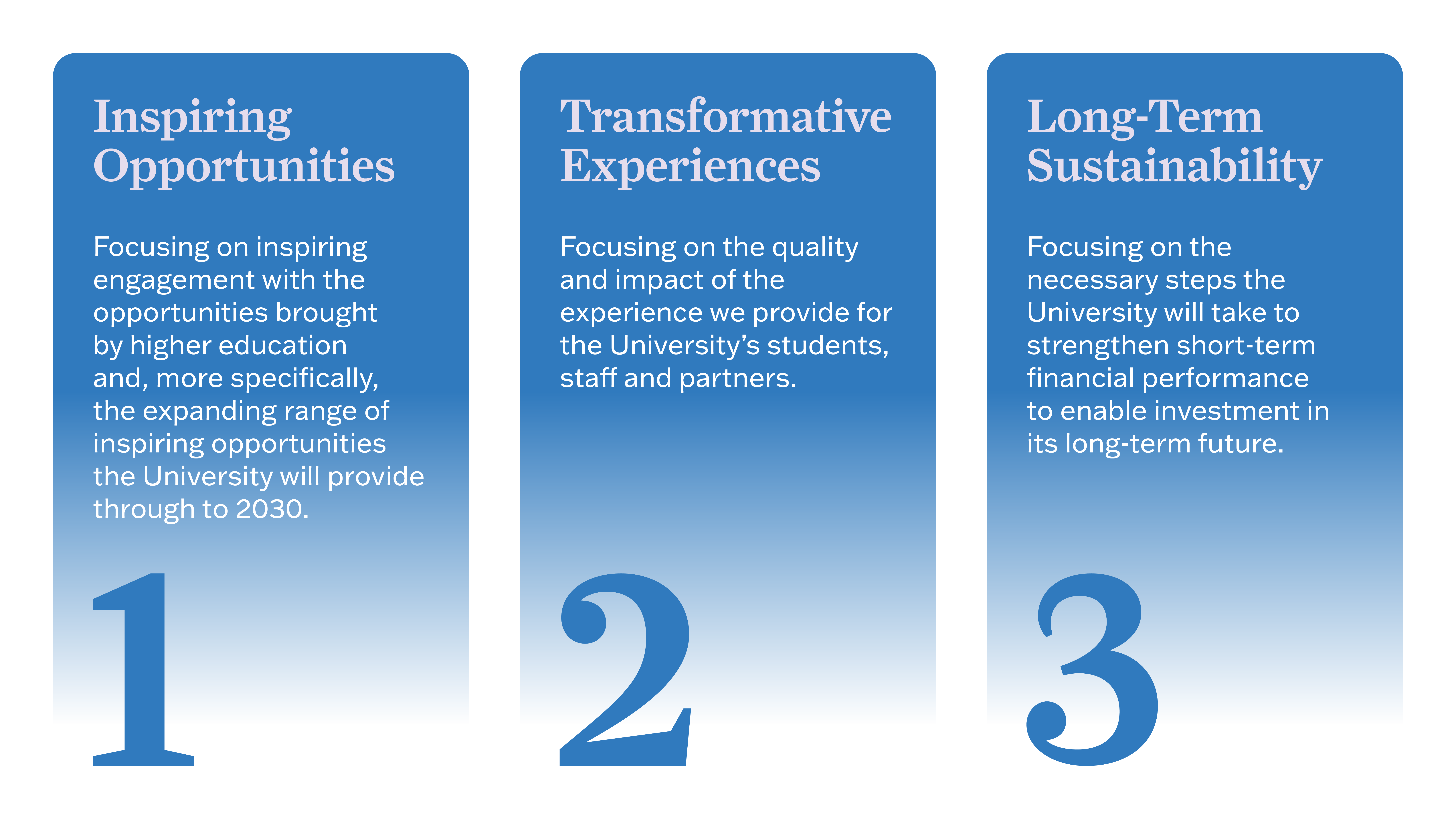 Strategy-2030-Values-1