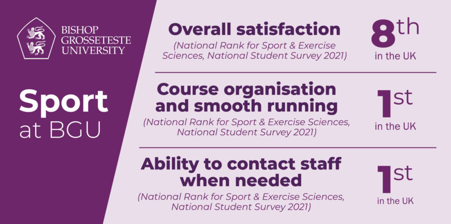 Sport Infographic