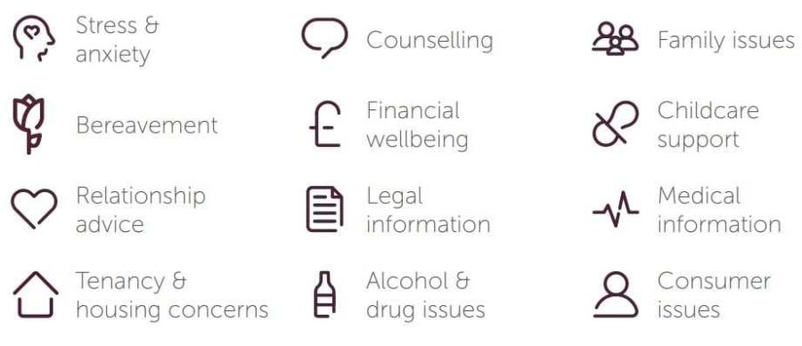 Student Assistance Programme